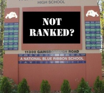 ranking photo