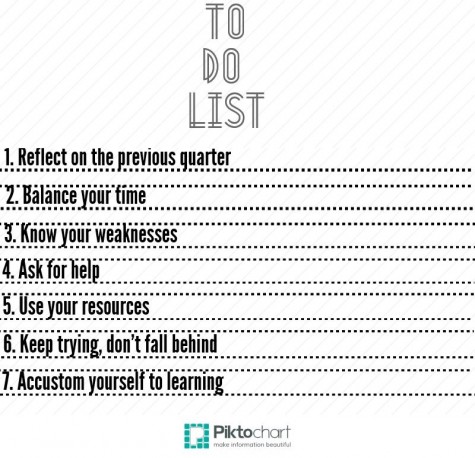 Listen up: Seven ways to improve from first quarter