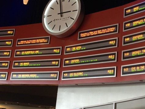 Allegiant flops in theaters