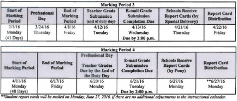 CHS extends the school year due to excessive snow days
