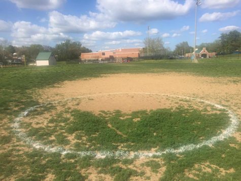 Athletics in MoCo Need More Funding to be Competitive