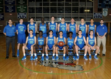 From JV Manager to Varsity Player: A Journey