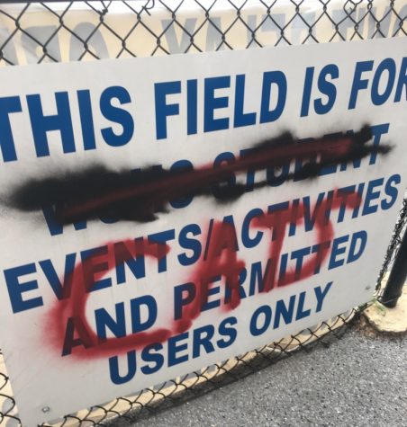 Destructive Acts Prompt Investigation