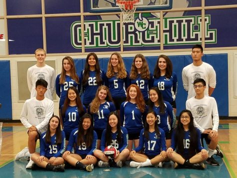 Girls volleyball sets up for successful season