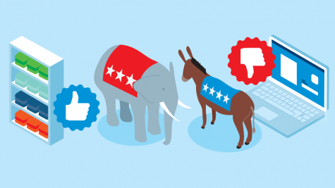 Political bias proves risky for brands