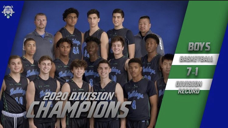 The 2020 WCHS Boys Varsity basketball team is shown in the picture with two of their coaches. The photo was taken at the beginning of the basketball season. The text next to the image shows how dominant the team was, starting their season off with a 7-1 record.