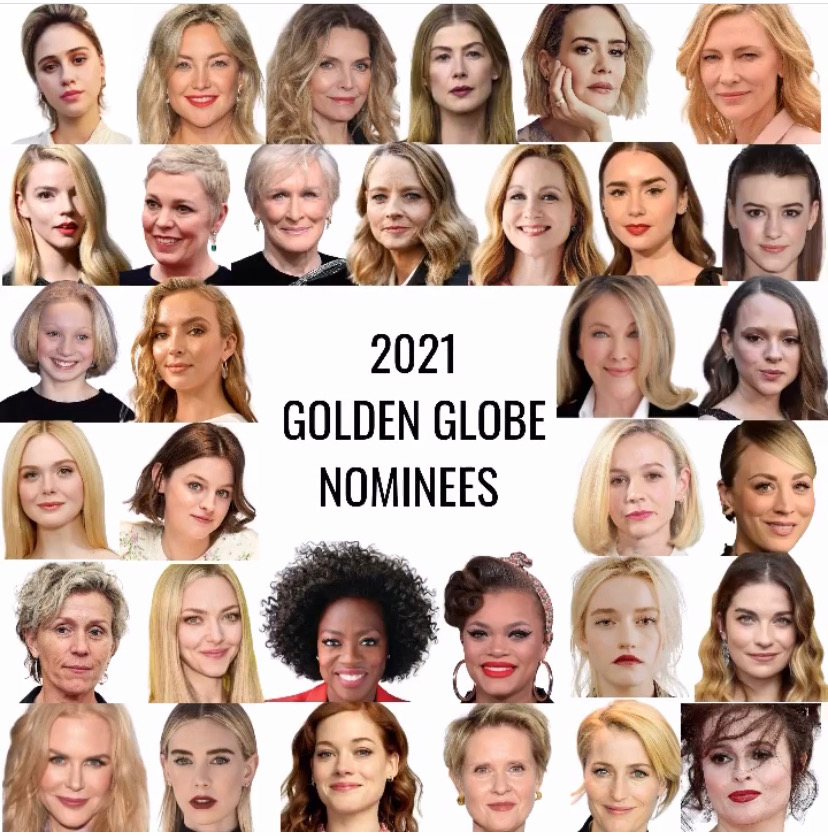 A graphic displaying the 2021 Golden Globe nominees for best actresses. Out of the 20 slots, the only two women of color nominated are Viola Davis and Andra Day.
