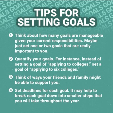 College Board posts tips for setting goals and managing time which is imperative when deciding your AP load when scheduling each year.