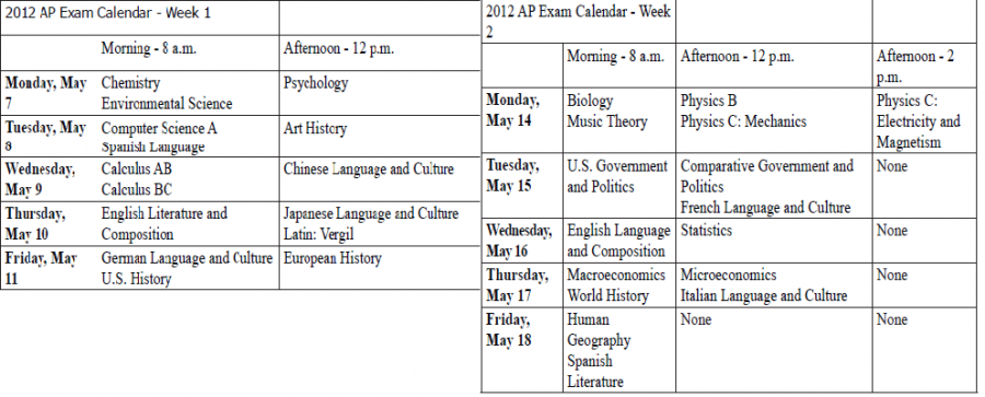 May 2012 AP Exam Schedule