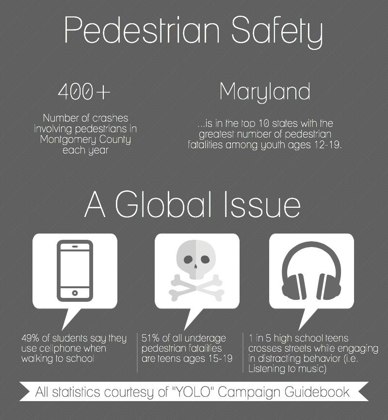 MoCo launches pedestrian safety campaign
