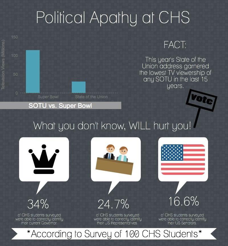 The+Founding+Fathers+cared%3A+why+shouldnt+we%3F