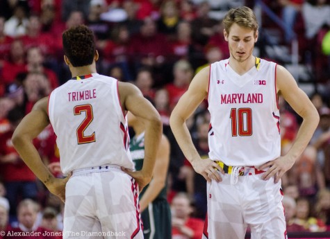 Future Terps eager for next basketball season