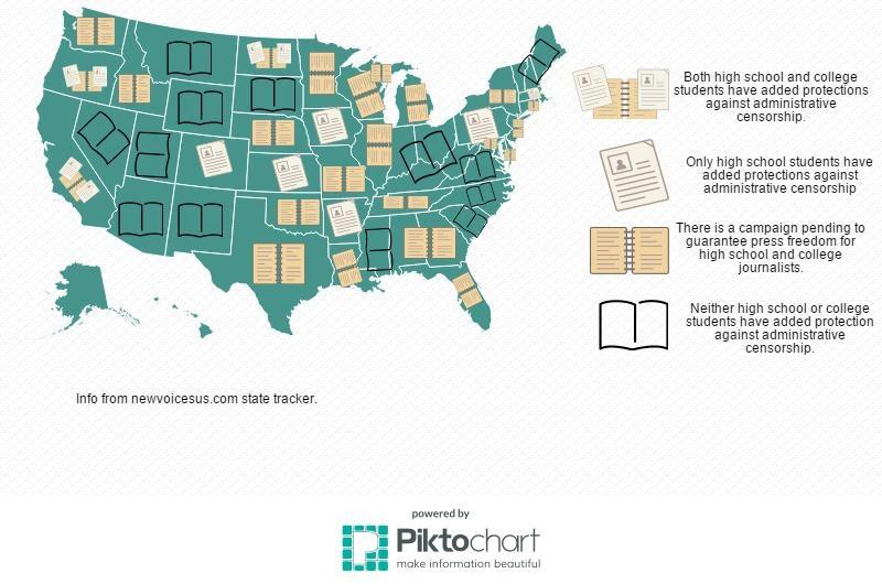 The New Voices Act  is intended to increase student journalists’ freedom of speech and was introduced to 20 states  last year. Many of these states, including Maryland, were inspired by North Dakota’s first passage of the act. 