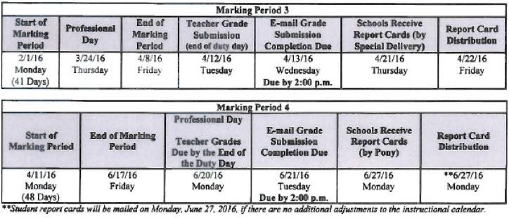 schedule