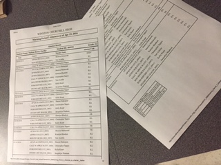 An absence report as a second semester senior may be more than a page long.