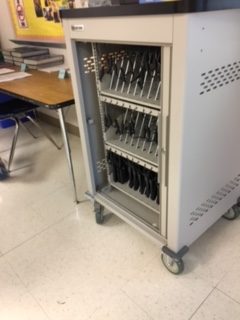 It's time that we take advantage of the great resources the chromebooks have to offer in our classrooms, by taking them off the shelves, not leaving them to collect dust.
