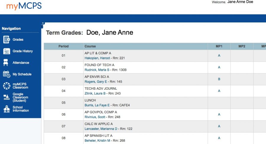 After+using+Edline+for+years%2C+MCPS+recently+switched+to+MyMCPS+to+electronically+informed+students+and+parents+of+their+grades.