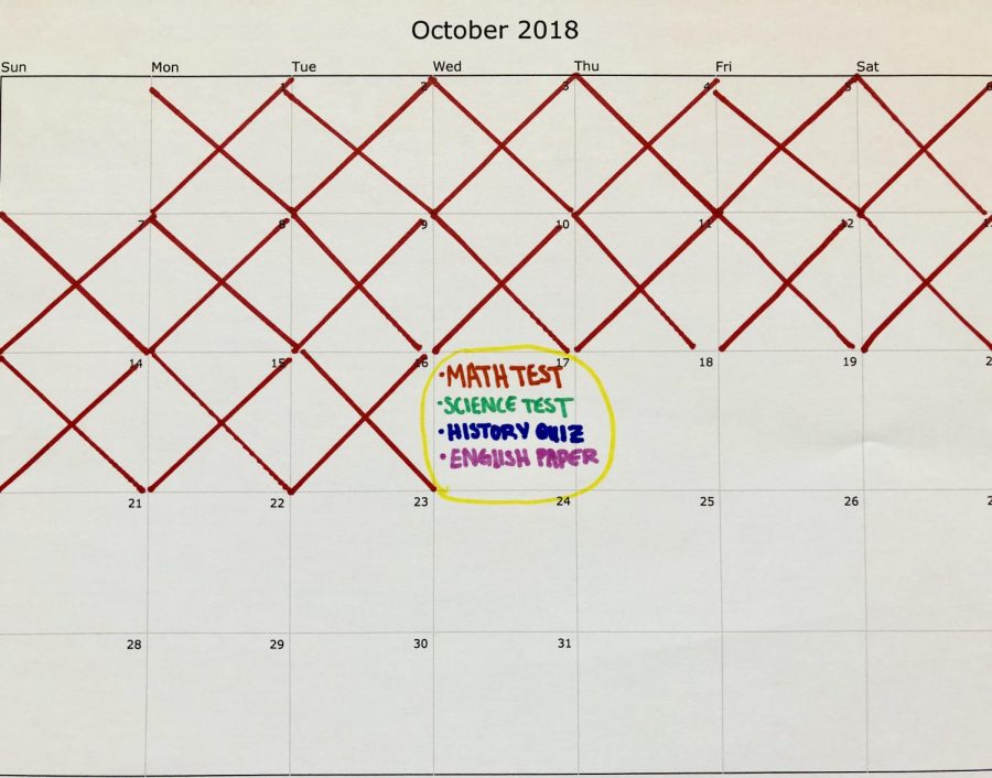 Many CHS students are faced with having their hardests tests all assigned on the same day. The testing schedule was designed to eliminate this. 