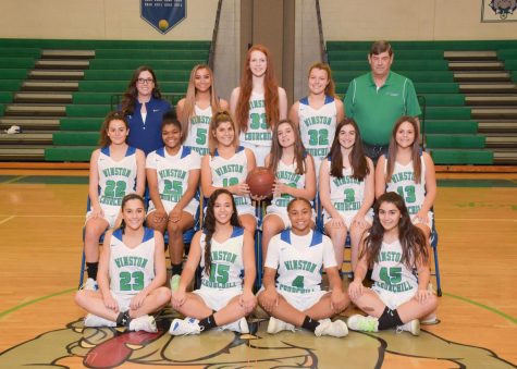 WCHS basketball prepares for memorable playoff run