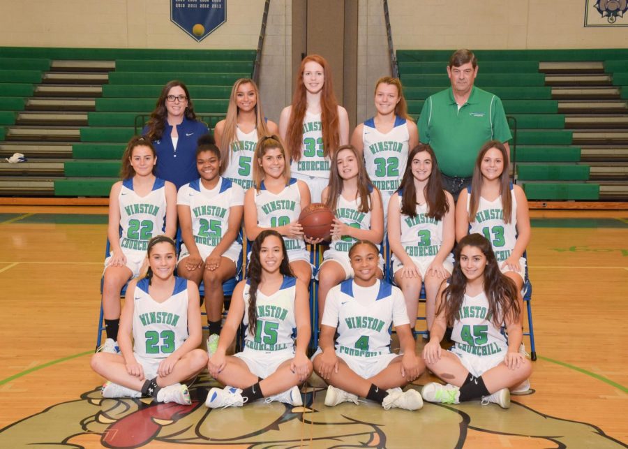 The+WCHS+varsity+girls+basketball+team+takes+a+photo+with+their+two+coaches.+The+team+is+led+by+co-captains+senior+Kamryn+Testa+and+junior+Brittani+Martin.
