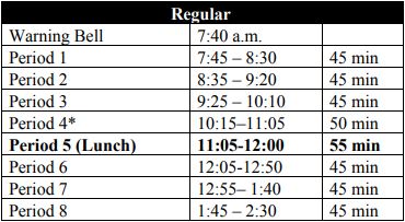 The current bell schedule would be greatly modified to include the new advisory period. 