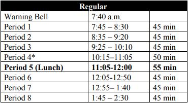 The current bell schedule would be greatly modified to include the new advisory period.