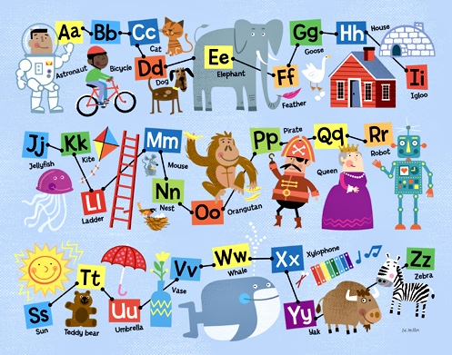 The new alphabet song is not being received well online. Despite there being some benefits for non-English speakers with this newer version, the general creation arguably serves as evidence that in modern day living, pushes children into learning material at a quicker rate to contribute to a collectivist society.