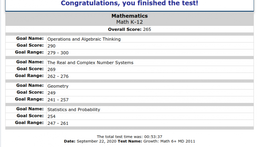 When students finished the MAP test, they received a screen that gave them their score. The page included their overall score, as well as the score and range students were in for specific sections.