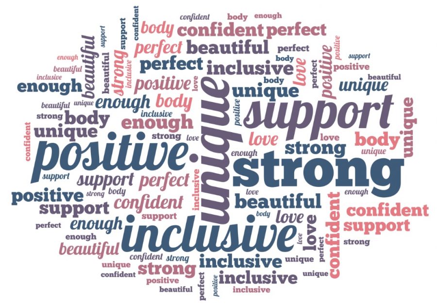 These words are representative of the body positive movement. They promote self love and feeling confident in your own skin.