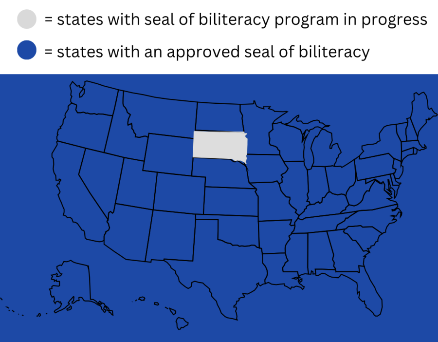 Currently, 49/50 states have approved Seals of Biliteracy, with the final one on the way. Getting this award is highly beneficial for students in the future.