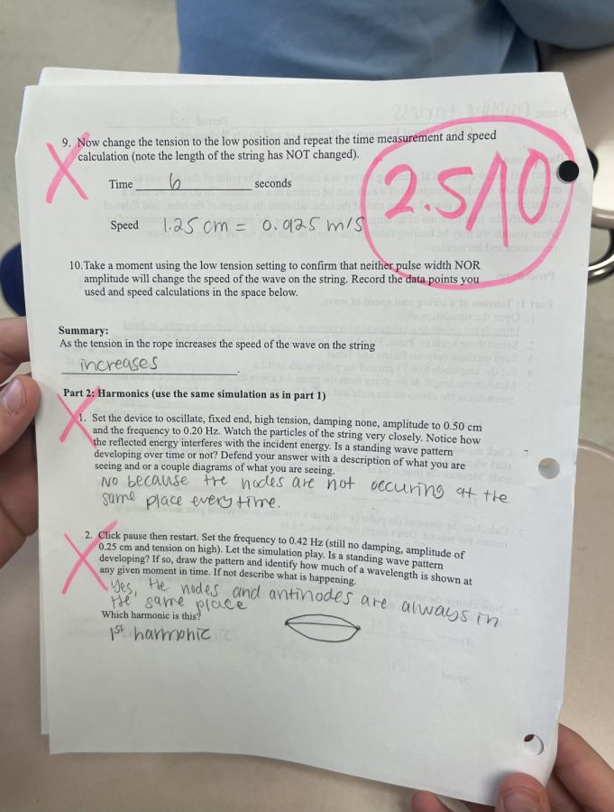 With the removal of the 50% Rule, many students are now failing their classes, receiving low scores on tests and assignments.