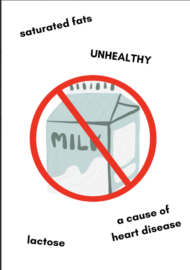 With more research continuously coming out about the negative consequences of dairy consumption, traditional cows milk is increasingly being eschewed in favor of plant-based alternatives.