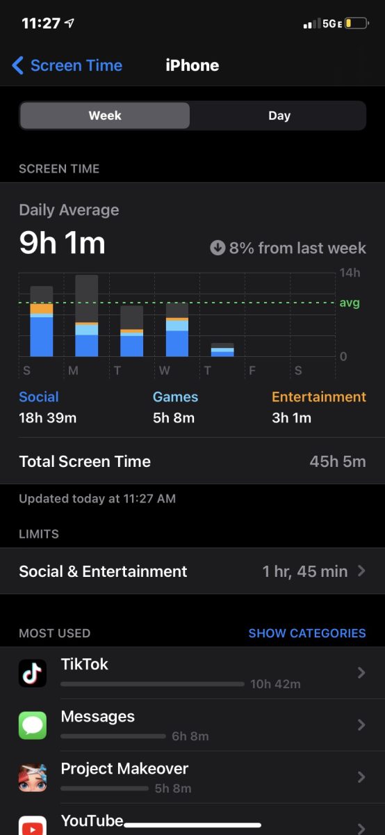 Students+spend+countless+hours+per+week+scrolling+on+TikTok+to+fill+their+time+and+as+a+distraction.