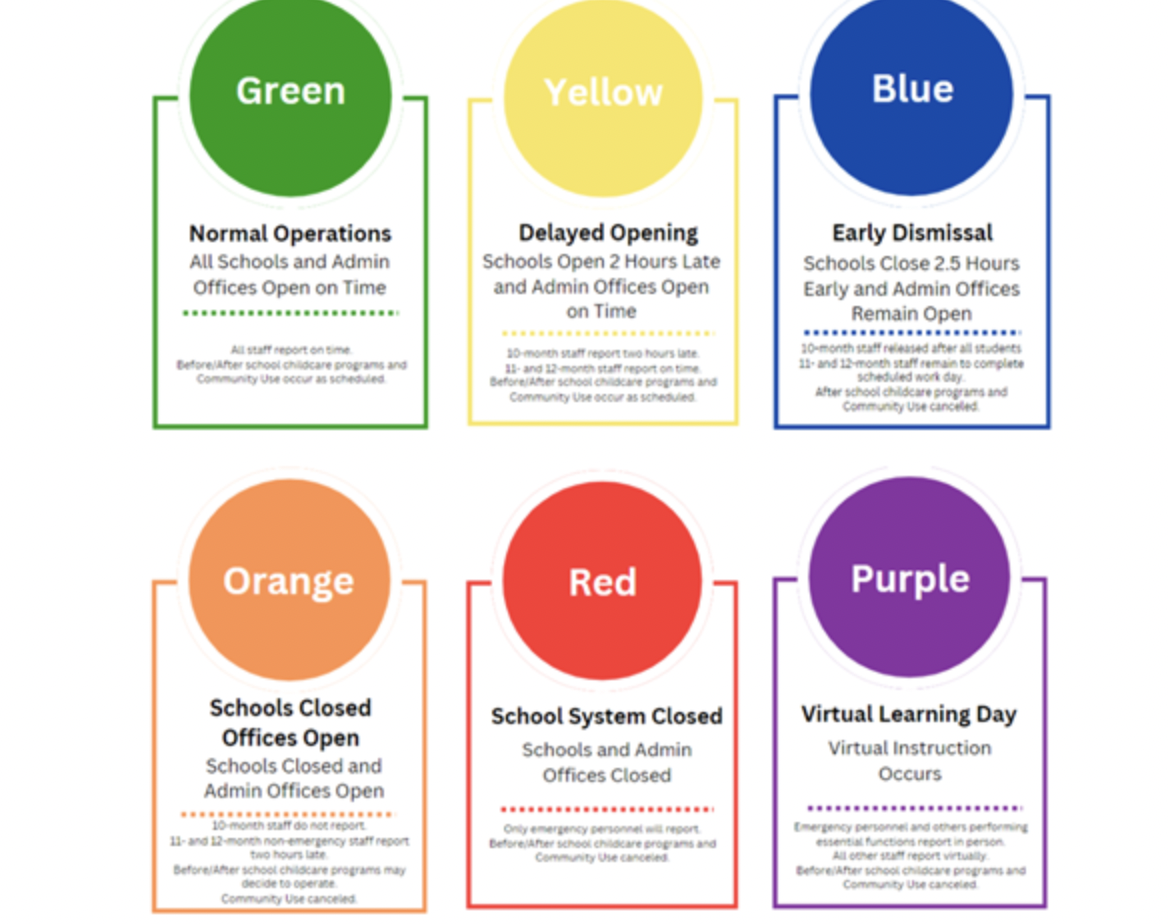 MCPS%C2%B4s+new+color+coded+system+for+inclement+weather+includes+%C2%A8Code+Purple%2C%C2%A8+which+indicates+a+virtual+school+day.+