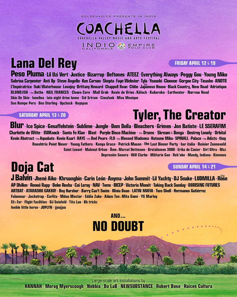 This+year%2C+Coachella+is+filled+with+many+artists+students+at+WCHS+love.+Lana+Del+Reys+headlining+performance+on+Friday%2C+April+12+was+definitely+a+highlight+of+the+show.